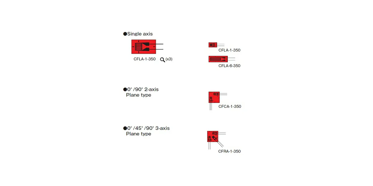 Cryogenic temperature use strain gauge