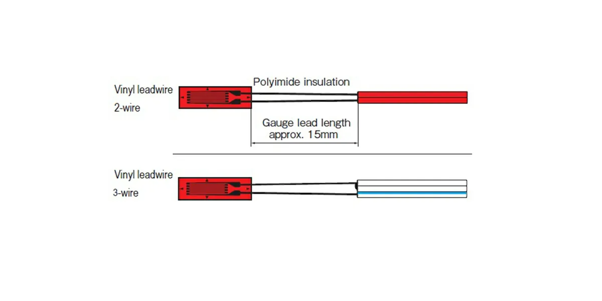 Strain gauge with a connector
