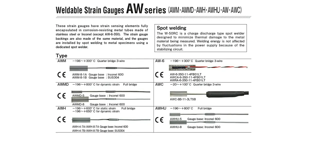 High Temperature Weldable Strain Gauge