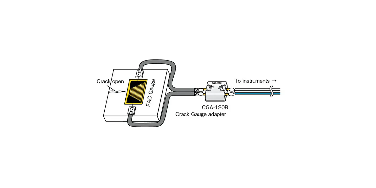 Crack Detection Gauge