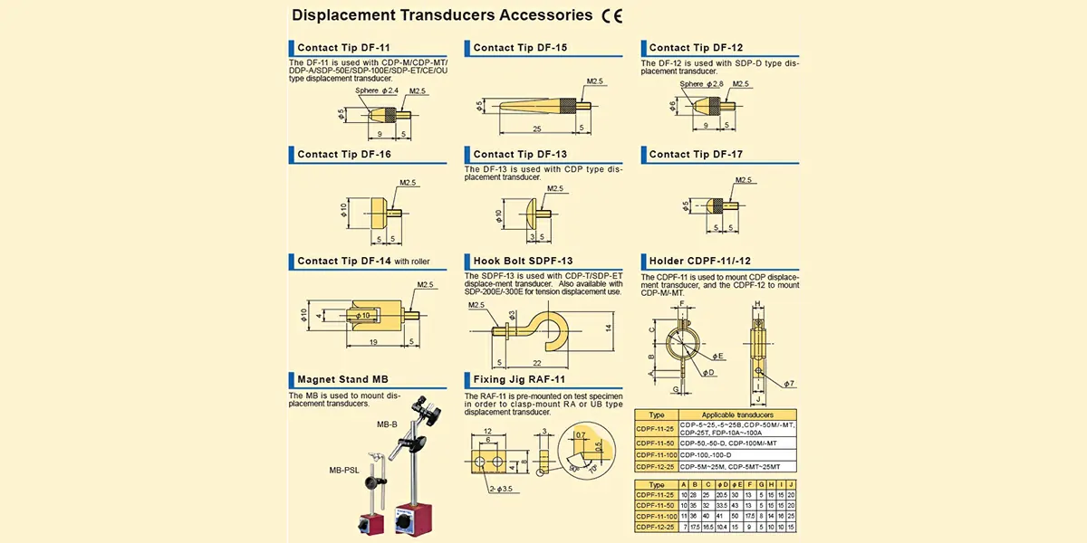 Displacement Transducers Accessories