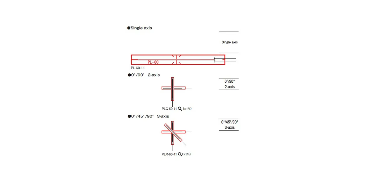 Concrete Material Use Strain Gauge