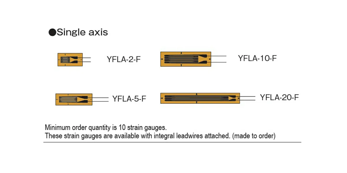 Post Yield Strain Gauges
