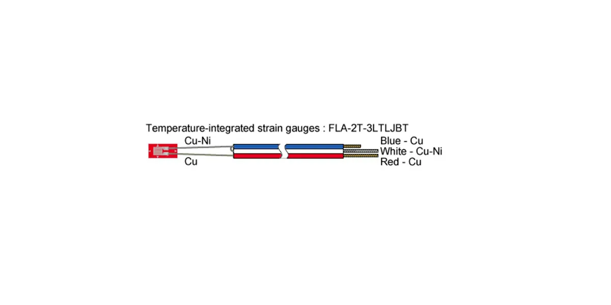 Temperature-integrated strain gauges