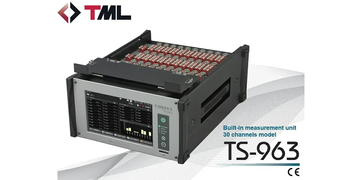 TS-963 Universal Input Data Logger