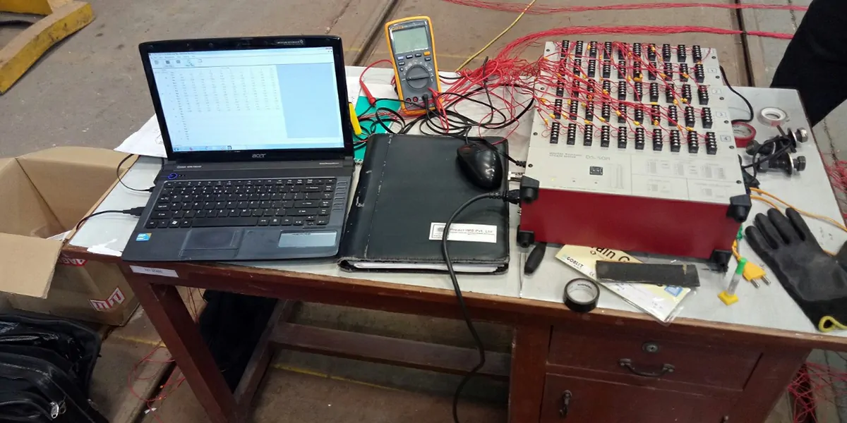 Measurement Business